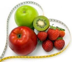 Ваши любимые диетические фрукты и ягоды